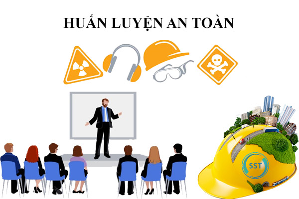 VĂN BẢN QUY ĐỊNH CÔNG TÁC HUẤN LUYỆN AN TOÀN VỆ SINH LAO ĐỘNG 